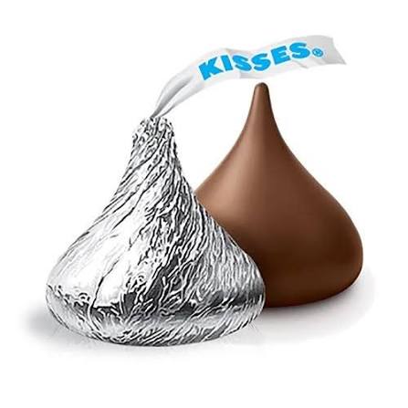 Chocolate kises